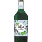 Mint Syrup